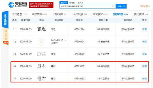 “最右”被搶注風(fēng)波 字節(jié)為何瞄準(zhǔn)碰瓷營銷界的“知識(shí)產(chǎn)權(quán)盛宴”？