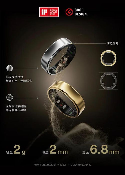 智能戒指起風(fēng)了 年銷(xiāo)量或破400萬(wàn)，國(guó)產(chǎn)廠商為何這波輸?shù)煤軕K？